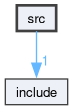 /github/workspace/src
