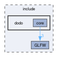 /github/workspace/include/dodo