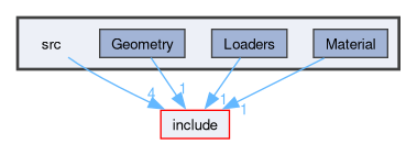 /github/workspace/src