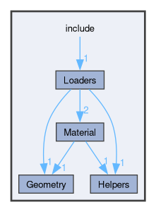 /github/workspace/include